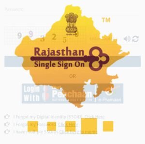 Rajasthan agriculture supervisor result announced 2024